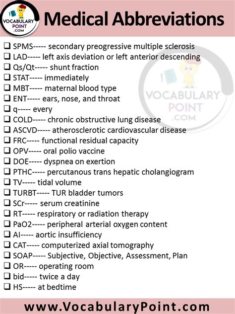 SWA Medical Abbreviation Meaning .